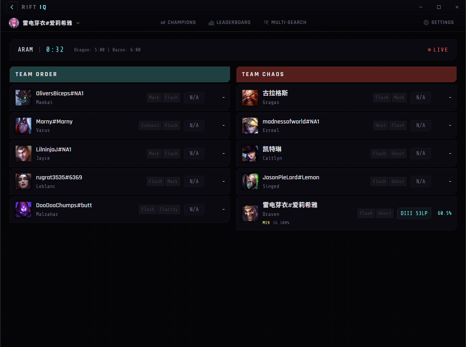 Loading Insights